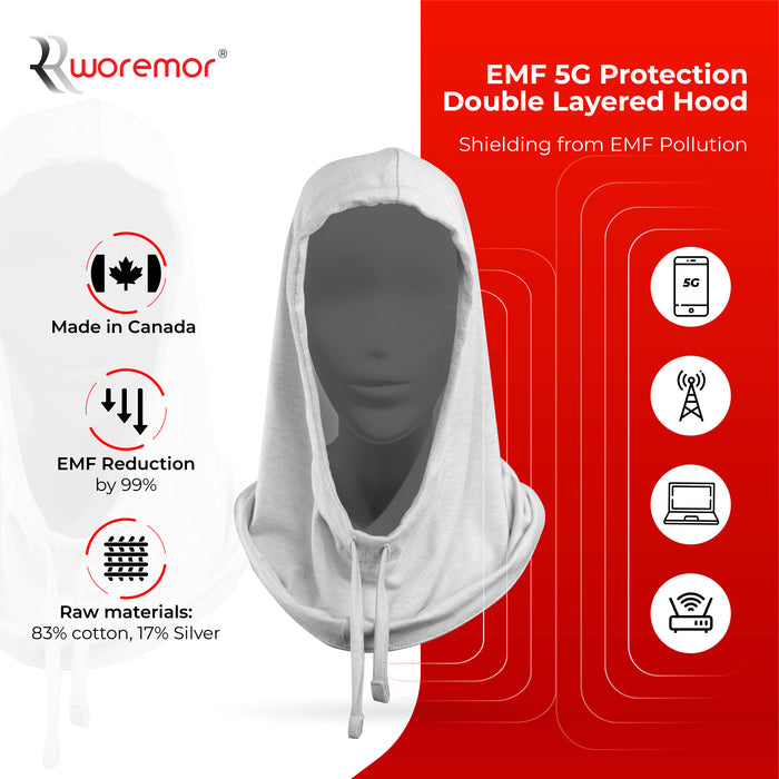 EMF 5G Protection Double Layered Hood