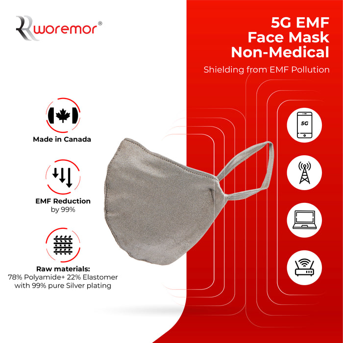 WOREMOR 5G EMF Protection Non-Medical Face Mask